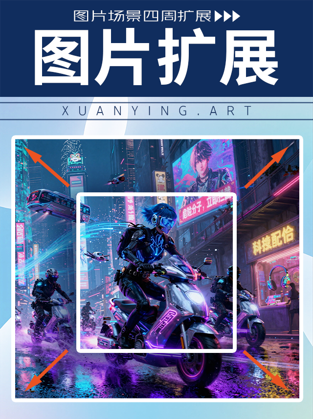 图片扩展